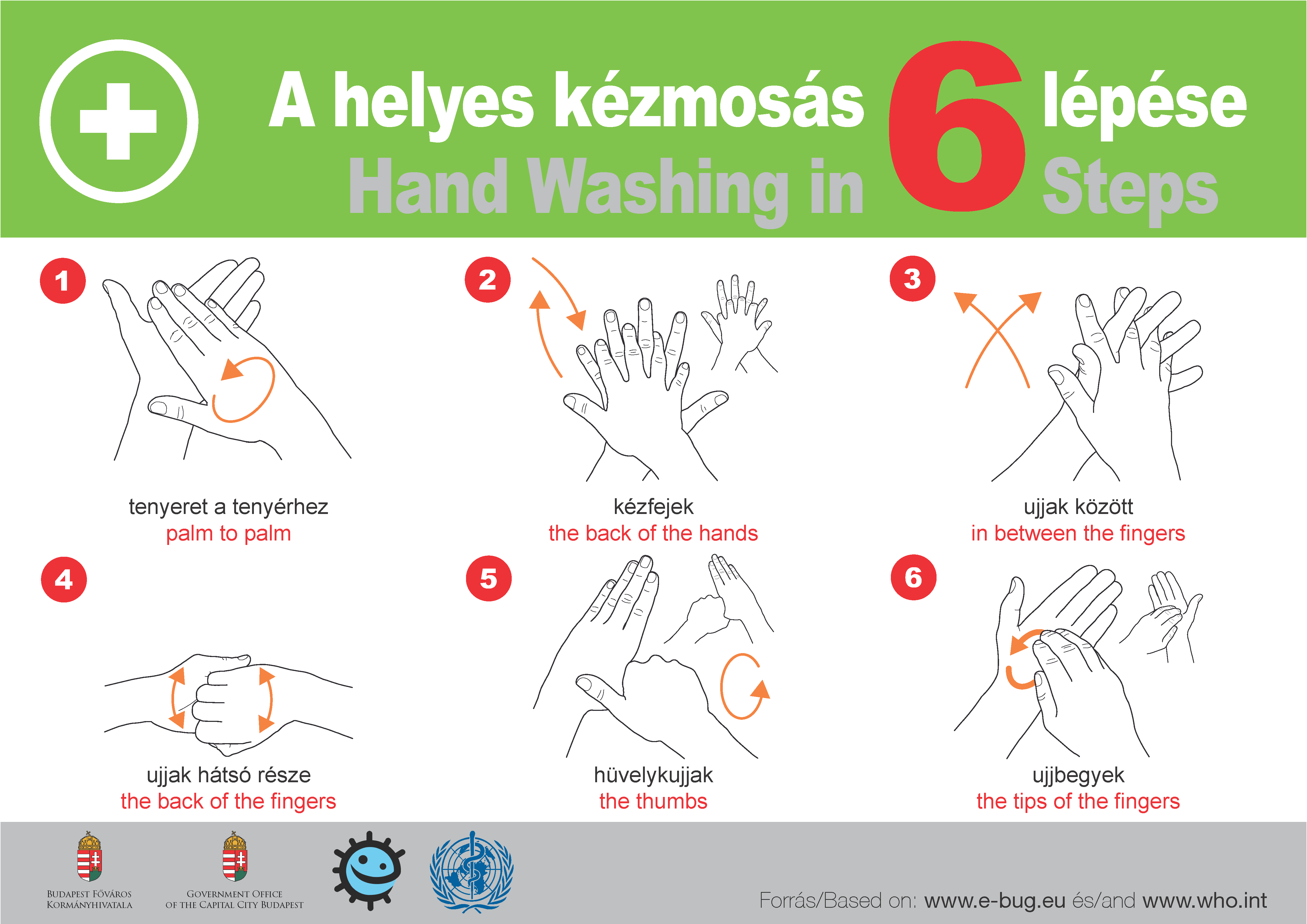 A helyes kézmosás 6 lépése